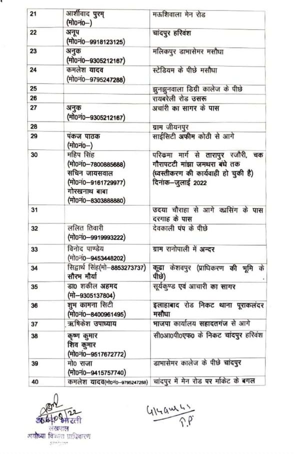 UP Breaking News Live Updates: अयोध्या में 40 अवैध प्लॉटिंग करने वालों की सूची में BJP के तीन बड़े नेता