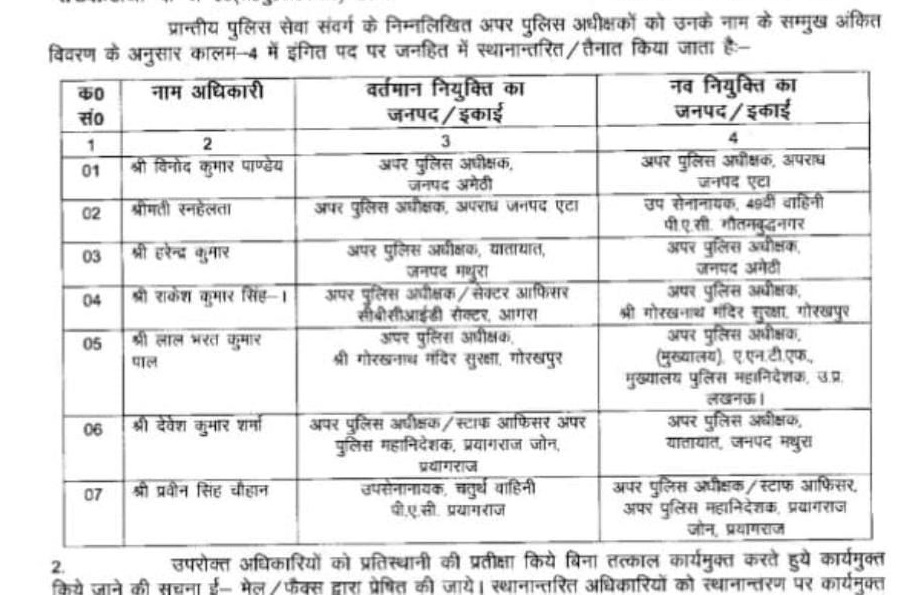 UP Breaking News Live: दिल्ली के मेदांता अस्पताल पहुंचे अखिलेश यादव, मुलायम सिंह यादव का जाना हालचाल