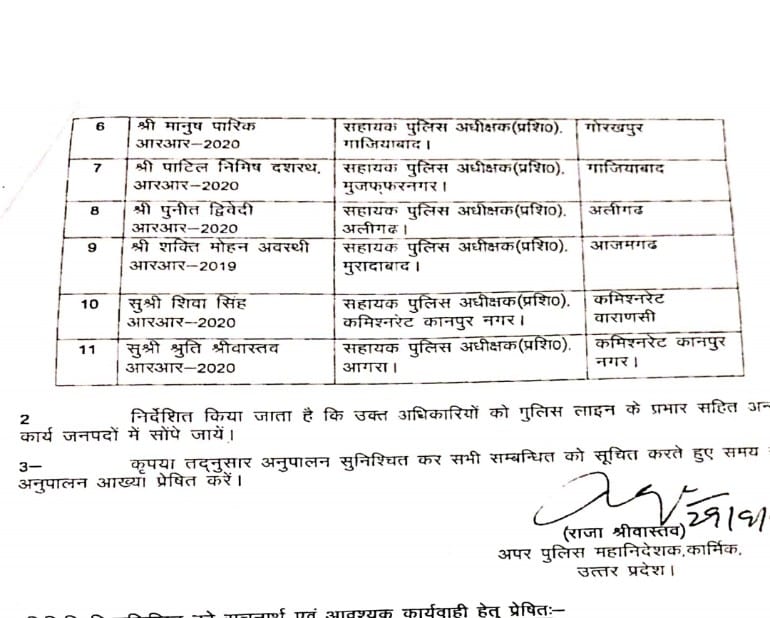 UP Breaking News Live: 11 IPS का तबादला, यहां देखें सूची