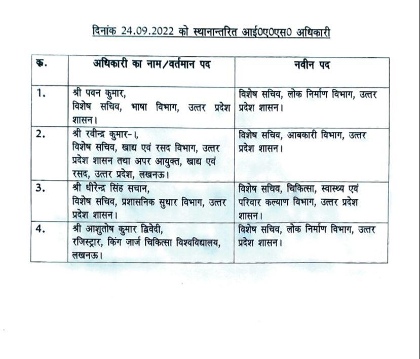 UP Breaking News Live Updates: ललितपुर में सड़क हादसे में चार लोगों की मौत और 15 से अधिक लोग घायल