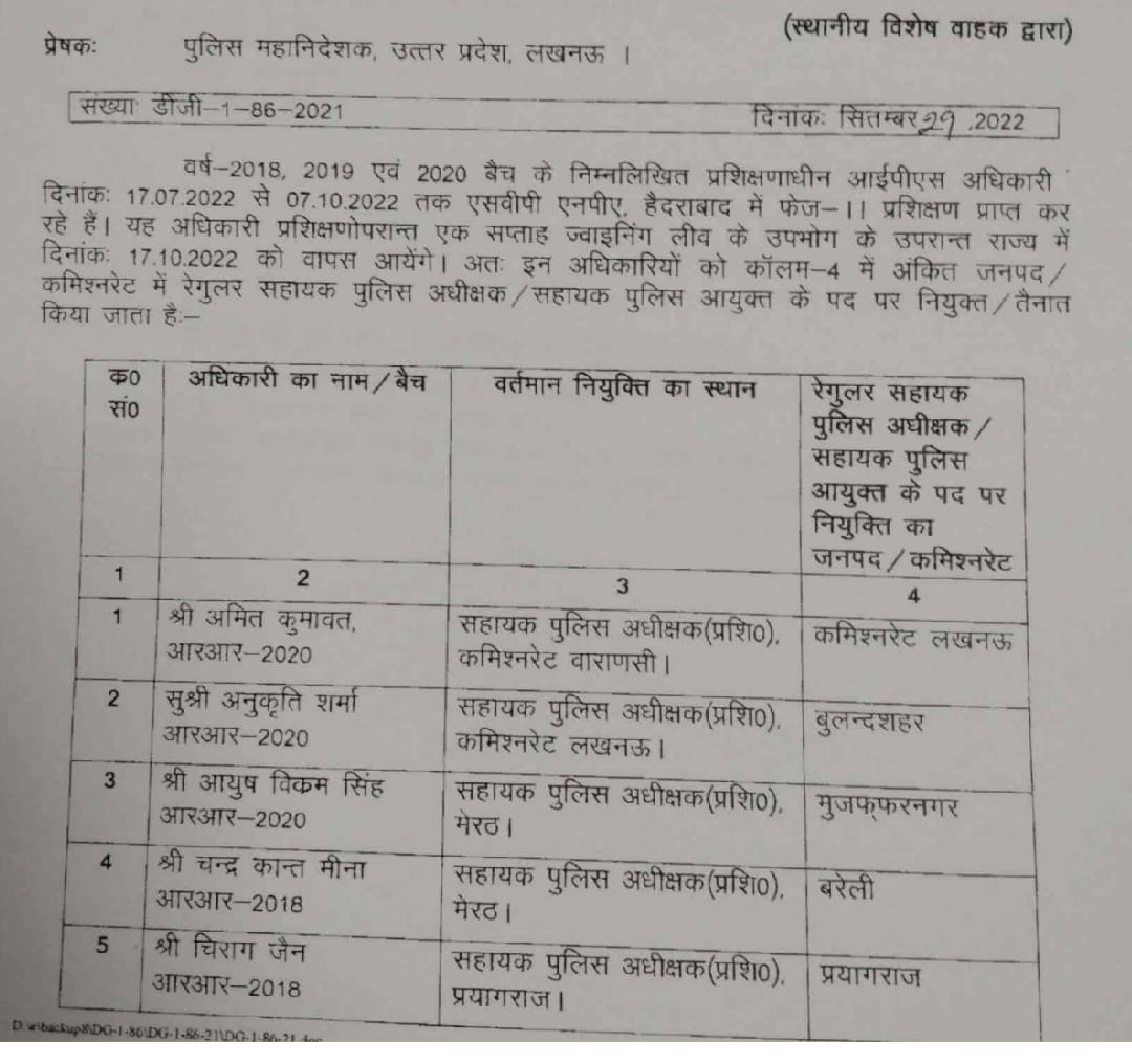 UP Breaking News Live: 11 IPS का तबादला, यहां देखें सूची