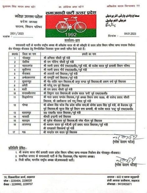 UP Breaking News Live: स्नातक खंड चुनावः SP ने 17 नेताओं को जिलों का प्रभार सौंपा