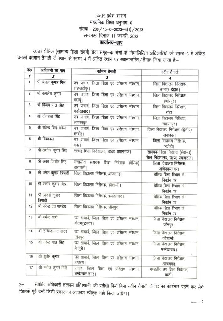 Uttar Pradesh Breaking News Live: राष्ट्रपति द्रौपदी मुर्मू का लखनऊ दौरा आज, राजधानी में होगा नागरिक अभिनंदन 