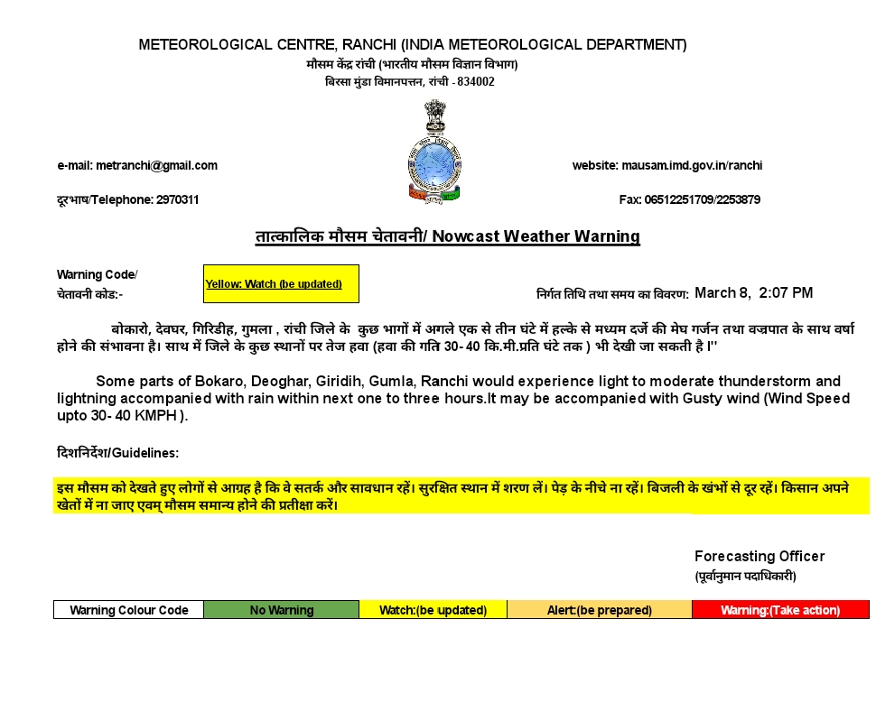 Weather Forecast: होली के दूसरे दिन कैसा रहेगा मौसम का मिजाज, जानें अपने इलाके के मौसम का हाल