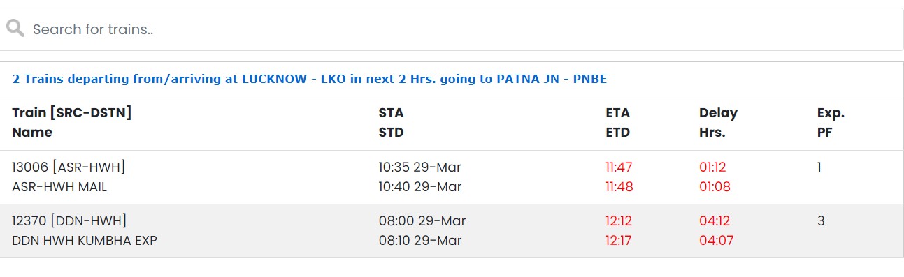 UP Train Live Status: लखनऊ, कानपुर और अन्य जगहों से चलने वाली कई ट्रेन लेट, सफर से पहले देखें लेटेस्ट अपडेट