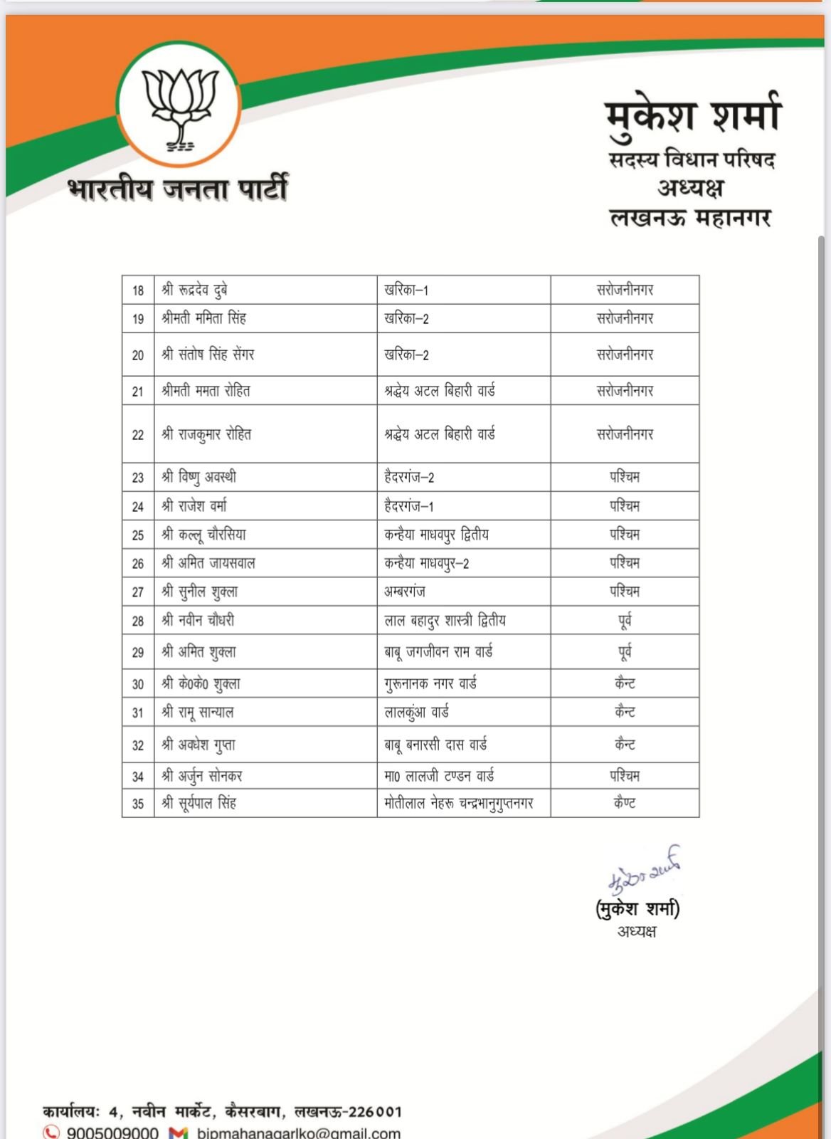UP Breaking Live: भाजपा में लगातार बागियों पर कार्रवाई का दौर जारी, 35 नेताओं का हुआ निष्कासन