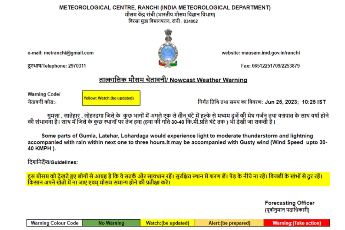 Jharkhand Weather Forecast: झमाझम बारिश से बदला मौसम का मिजाज, दो दिनों तक पूरे झारखंड में होगी वर्षा