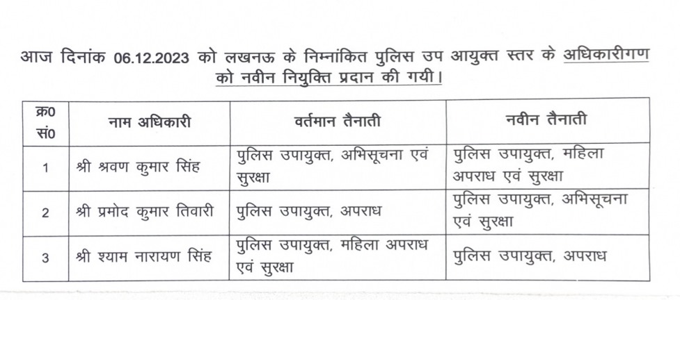 UP Breaking News Live: अलीगढ़ में हॉर्न बजाने से रोकने पर दुकानदार की गोली मारकर हत्या करने वाला गिरफ्तार